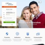 Anastasia Date Review Post Thumbnail